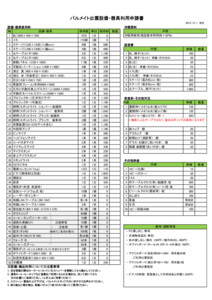 器具料金表202512　のサムネイル